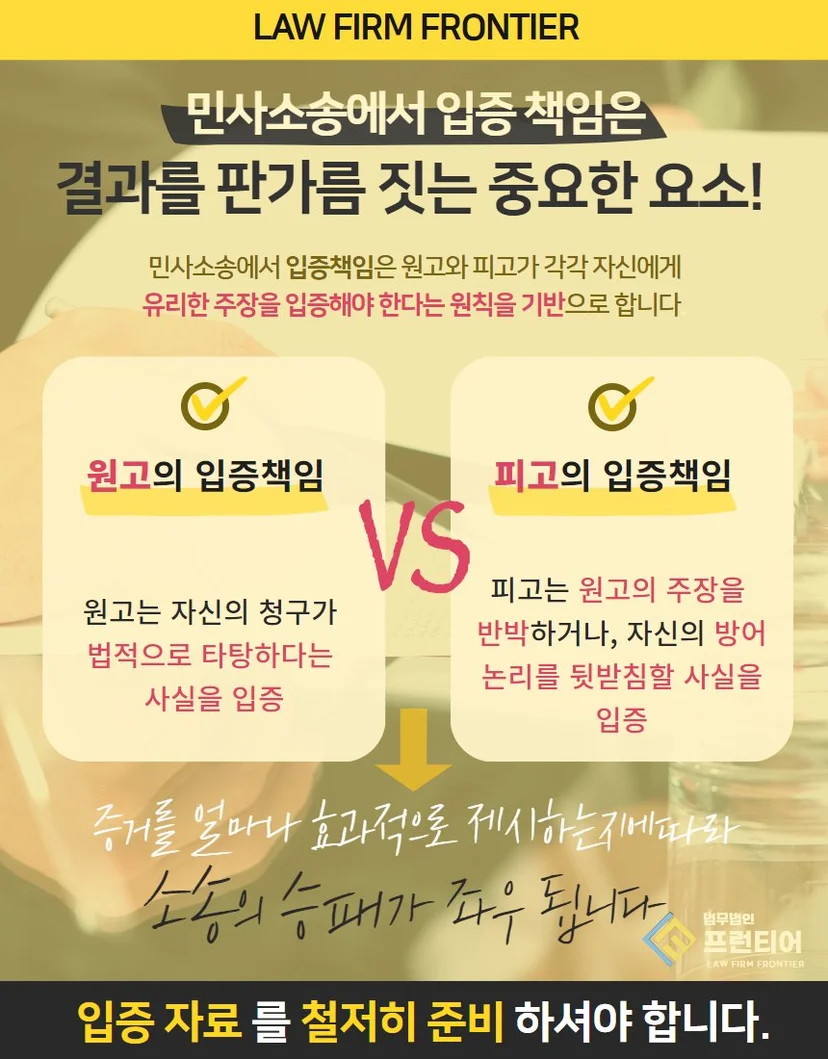 송파건축법위반수사 - 송파 건축법 위반 수사, 시정명령 통지서를 받았을 때 
