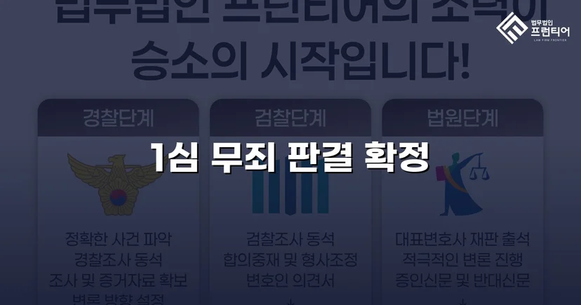 사문서위조·업무상배임 전 혐의, 검사 항소 기각으로 무죄 확정