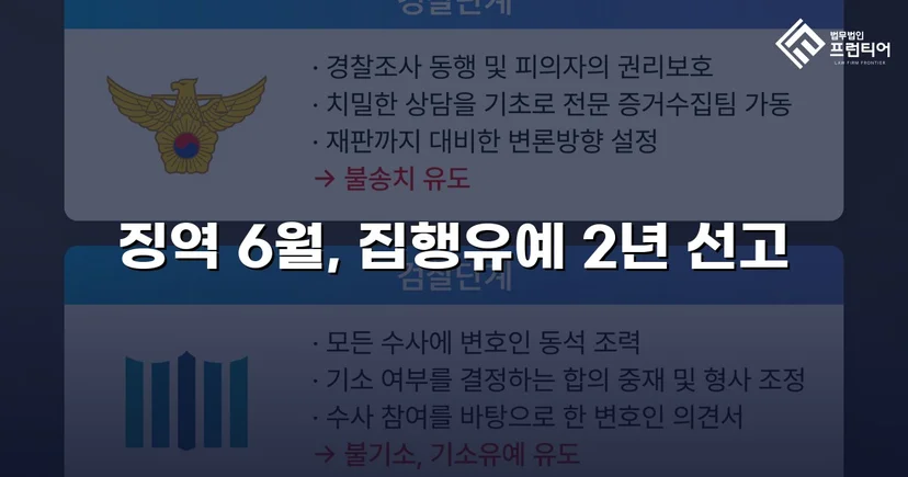 잠정조치 위반에도 집행유예를 이끌어낸 스토킹 사건