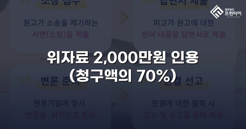 배우자의 부정행위, 위자료 청구액의 70%를 인정받다