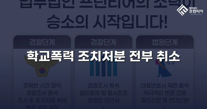 학교폭력 선도조치, 행정심판으로 전면 취소된 사건