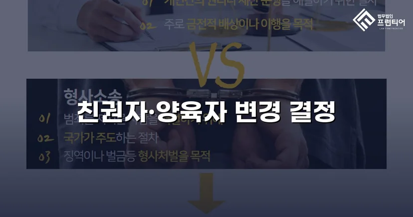 불리한 이혼 판결을 뒤집고 친권자·양육자 변경 성공
