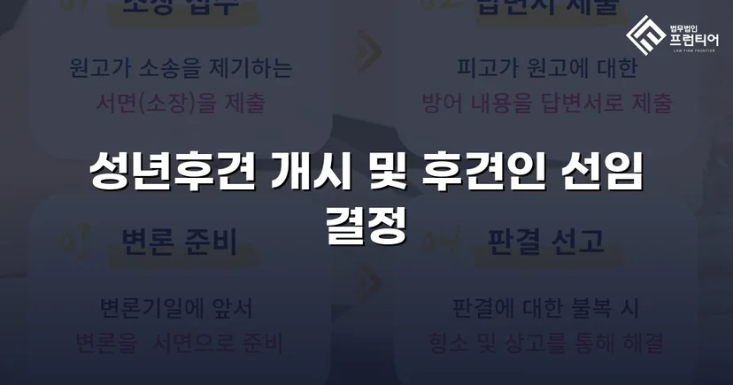 정신적 제약 가족을 지킨 성년후견 개시 심판 승인