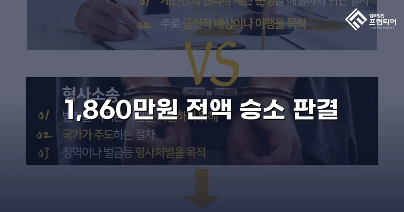 차용증 없이도 1,860만 원 전액 돌려받은 대여금 소송
