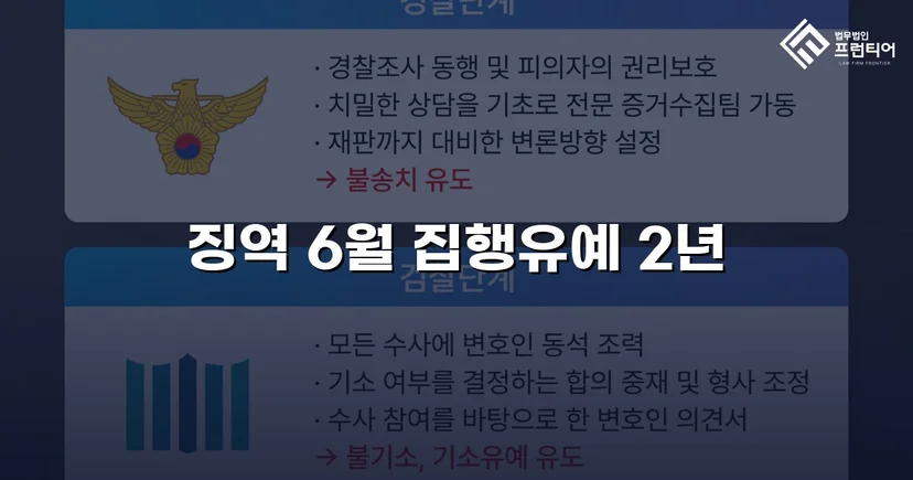 잠정조치 위반에도 집행유예를 이끌어낸 스토킹 사건