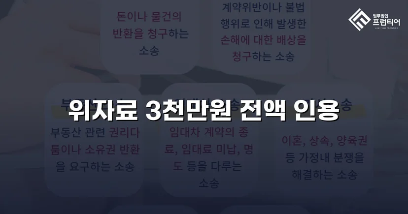 배우자의 외도, 위자료 3,000만 원 전액 인용으로 마무리
