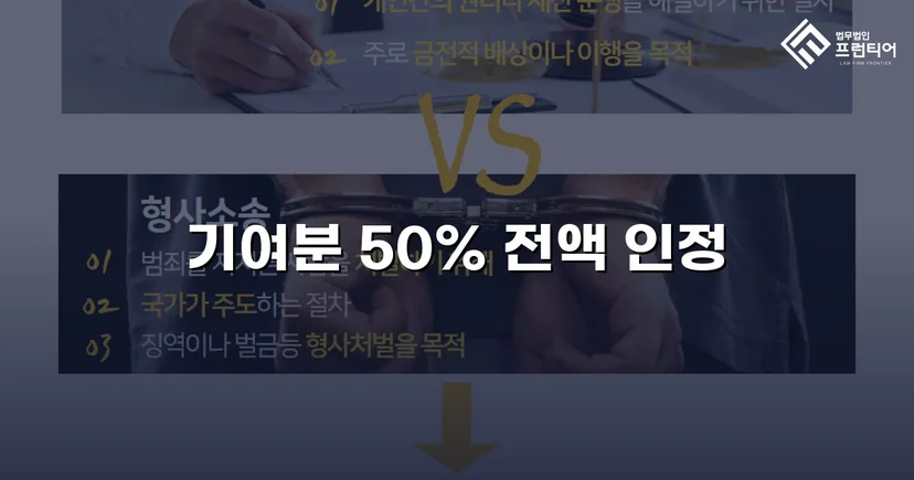 상속재산분할 심판, 배우자 기여분 50% 전액 인정