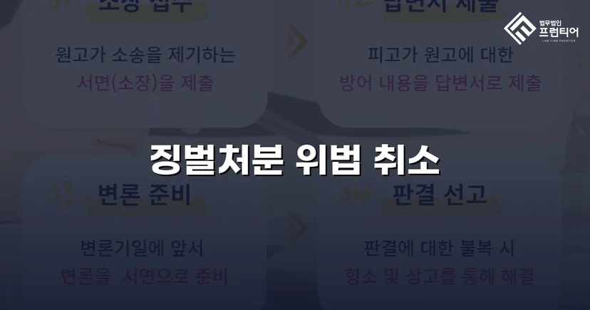 피해자가 가해자로 몰린 징벌처분, 법원이 취소 판결