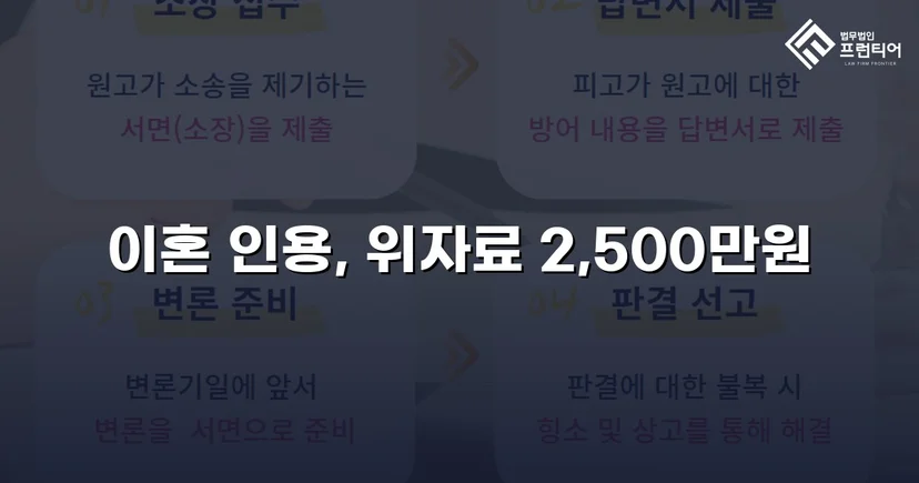 배우자의 부정행위, 반소까지 막아내고 이혼 및 위자료 2,500만 원 승소