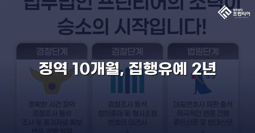 총포화약법 위반 미수, 실형 위기를 집행유예로 뒤집다