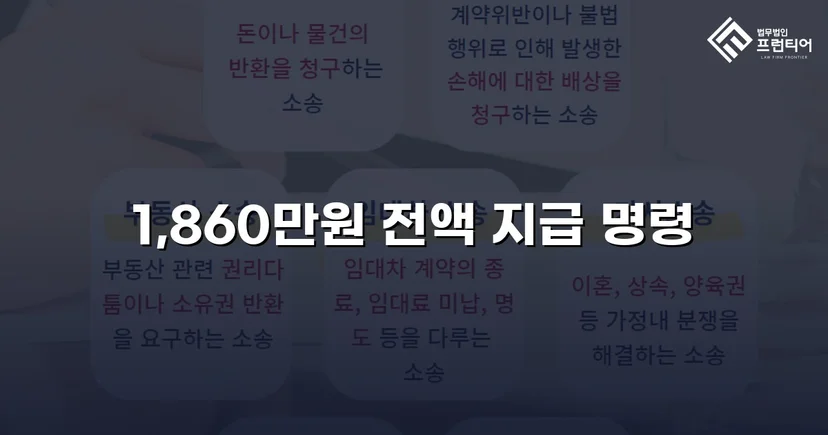 차용증 없이도 1,860만 원 전액 돌려받은 대여금 소송