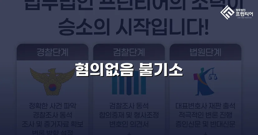 보이스피싱 사기 공범 혐의, 편취 고의 없음을 입증해 불기소 결정