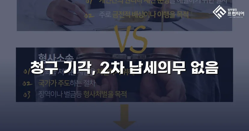 명의만 빌려줬을 뿐인데, 수천만 원 세금 고지서가 날아왔다