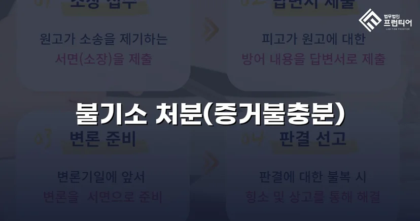 조세범처벌법위반 혐의, 10개월 수사 끝에 불송치 결정