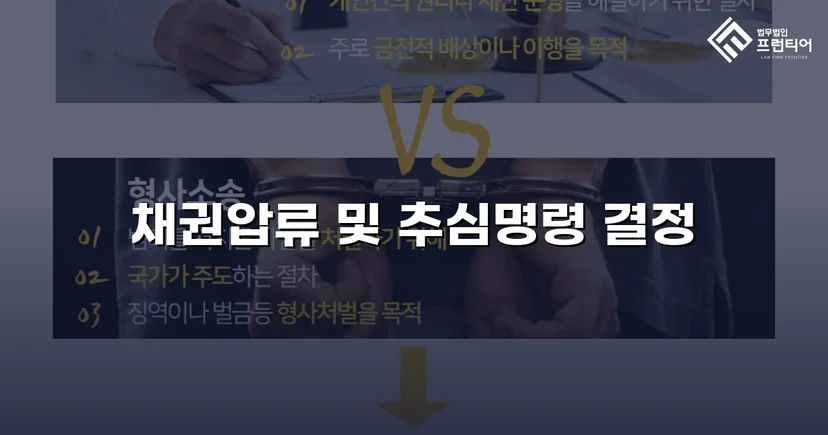 승소 판결 후에도 돈을 못 받던 채권자, 7개 은행 전액 압류로 역전