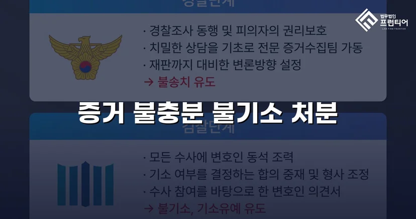 불법촬영 혐의, 증거 없이는 처벌할 수 없다 — 혐의없음 이끌어낸 변론