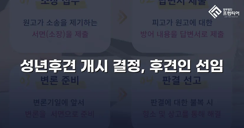 성년후견 개시 심판 인용, 가족의 법적 보호자 지위를 확보하다