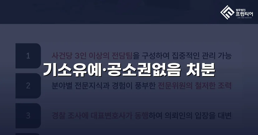 스토킹·협박 혐의, 기소유예와 공소권 없음으로 완전 종결