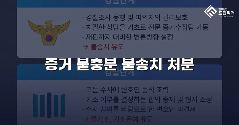 스토킹 혐의 40회, 증거 불충분으로 불송치 결정