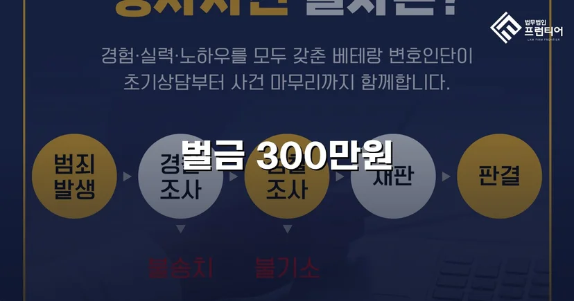 식칼 협박·7차례 폭행, 징역 대신 벌금 300만 원으로 마무리