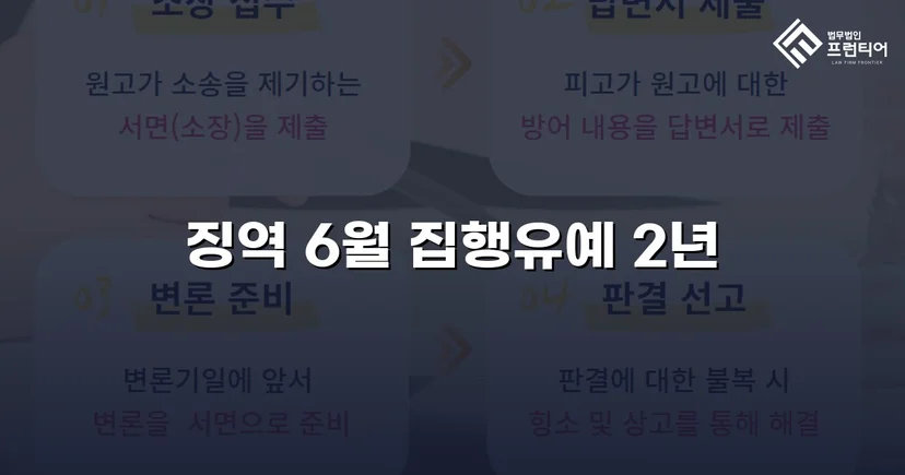 잠정조치 위반에도 집행유예를 이끌어낸 스토킹 사건
