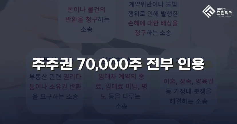 내가 세운 회사의 주주권을 되찾은 아버지, 원고 전부 승소