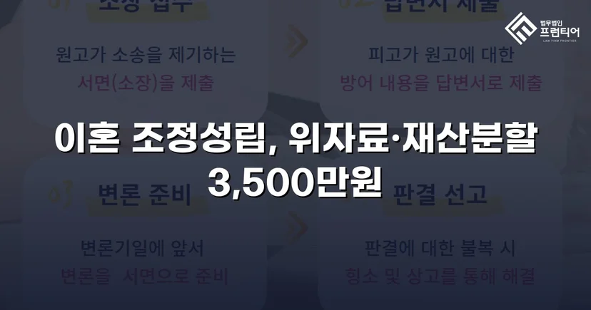10년 혼인 끝에 일방적 이혼 요구, 위자료·재산분할 3,500만 원 조정 성립