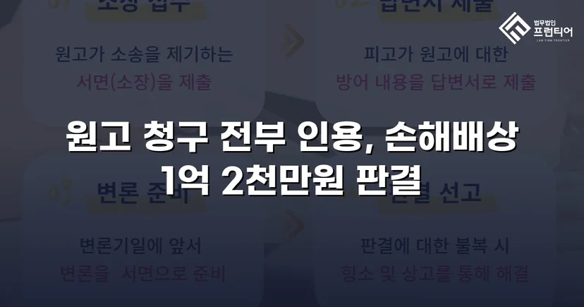 전화금융사기 피해 1억 2천만 원, 손해배상 청구 전액 인용