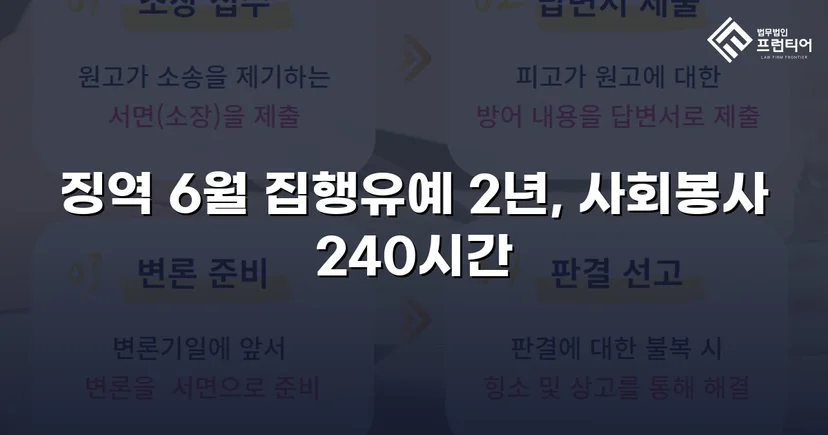 잠정조치 위반에도 집행유예를 이끌어낸 스토킹 사건