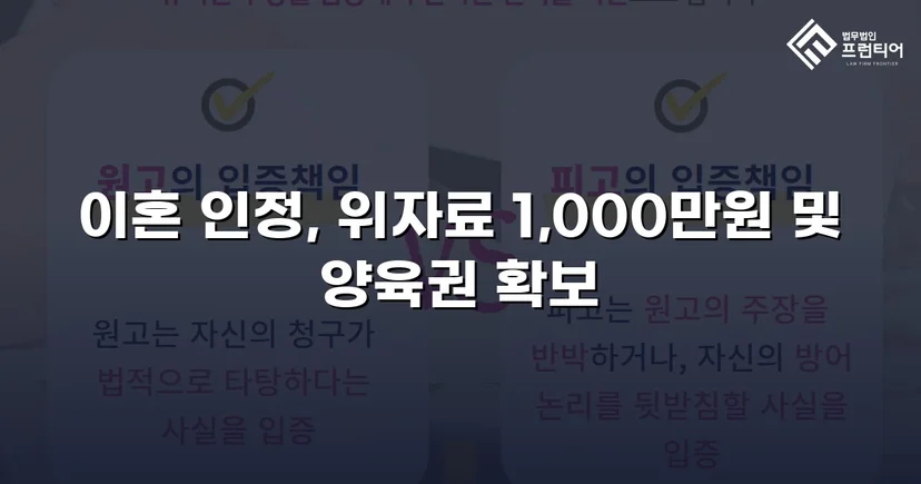 재혼 가정 이혼 소송, 반소로 뒤집어 위자료·양육권 모두 확보