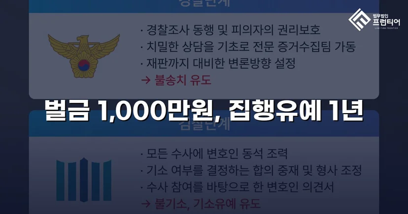 노래주점 폭행, 상대방 선제 도발 입증으로 벌금형 이끌어내다
