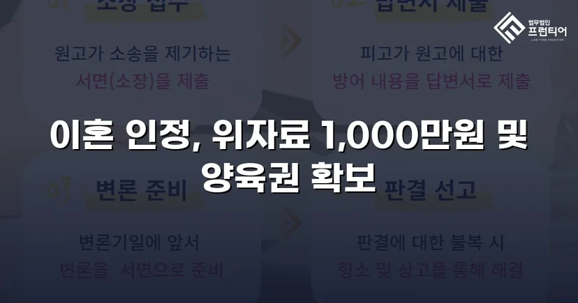 재혼 가정 이혼 소송, 반소로 뒤집어 위자료·양육권 모두 확보