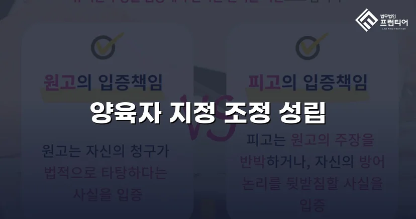 상대방이 먼저 청구했지만, 양육권자로 지정된 사건