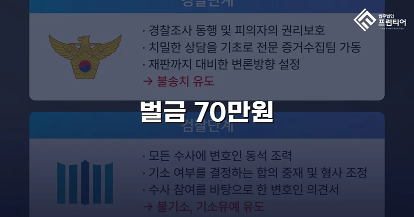 동종 전과에도 벌금형으로 마무리된 직장 내 폭행 사건