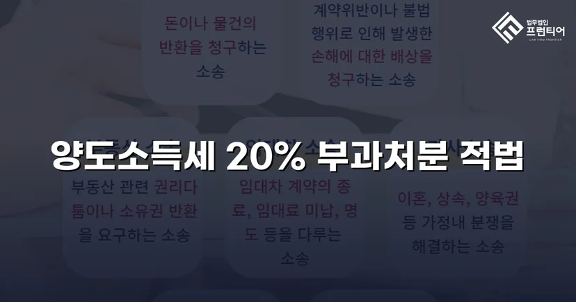 비상장주식 양도소득세 20% 부과처분, 피고 완전 승소로 유지