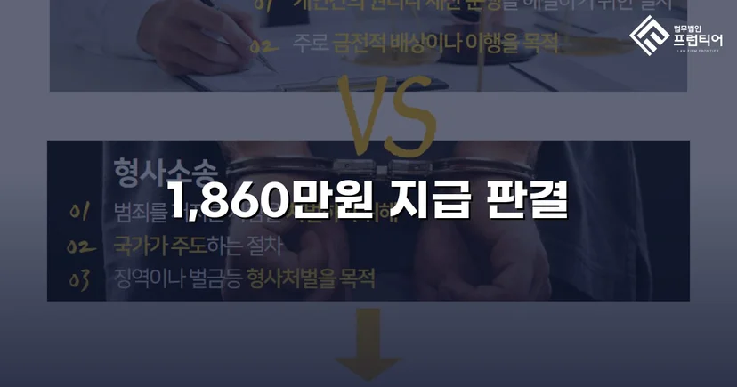 차용증 없이도 1,860만 원 전액 돌려받은 대여금 소송