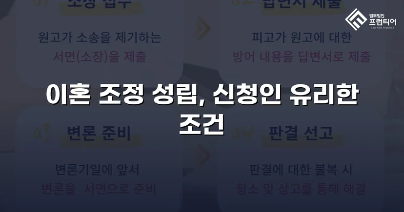 상대방의 고액 반신청, 조정으로 뒤집은 이혼 성공사례