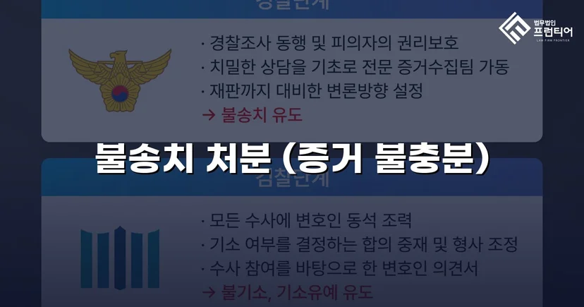 스토킹 혐의, 경찰 단계에서 증거 불충분 불송치로 종결