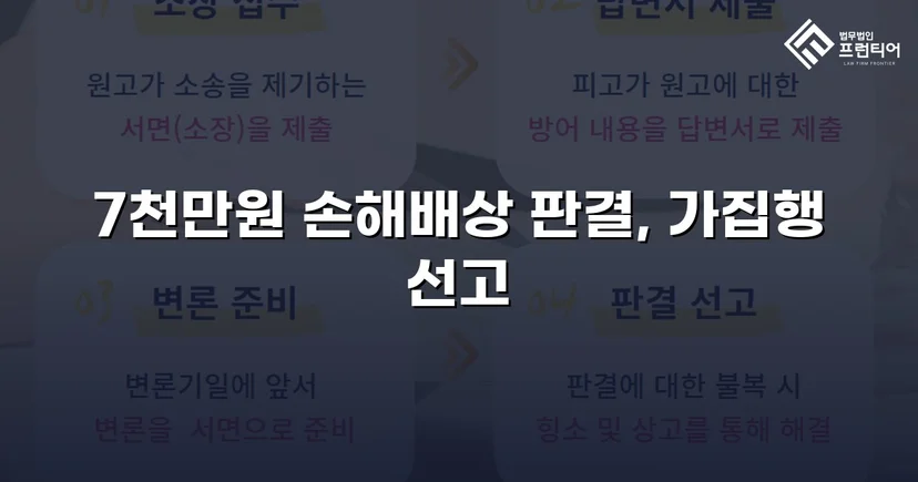 7천만 원 대여금, 잠적한 회사를 상대로 전액 회수한 사건