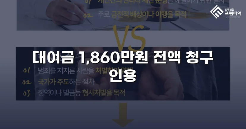 차용증 없이도 1,860만 원 전액 돌려받은 대여금 소송