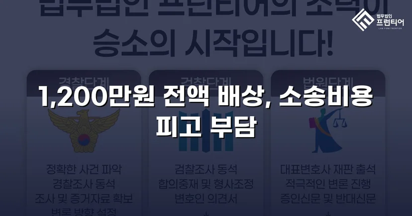 학교폭력 손해배상 청구 1,200만 원, 전액 인용 판결