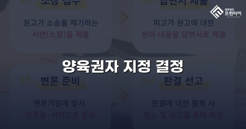 불리한 조건 속에서도 양육권자로 지정된 이혼 조정 성공 사례