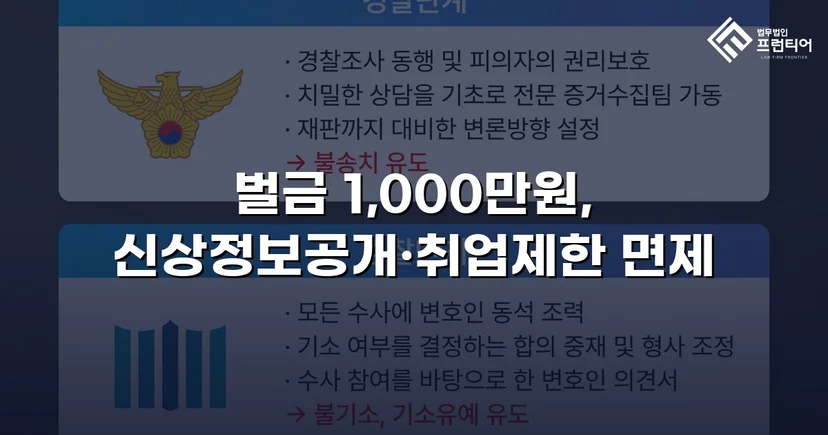 강제추행 혐의, 신상공개·취업제한 면제에 벌금형으로 마무리
