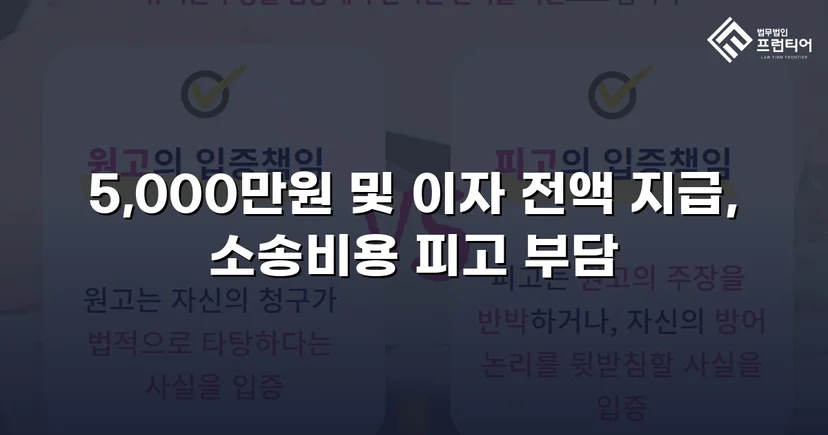 차용증 없이도 500만 원 전액을 돌려받다