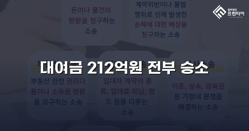 2억 1천만 원 대여금 청구, 법원이 전액 인용한 사건
