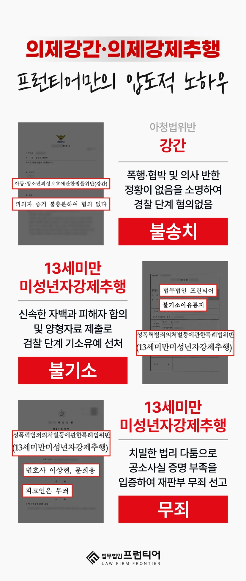 오산미성년자의제강간죄변호사 성공사례 - 1. 경찰서 출석 통보를 받는 순간 — 오산미성년자의제
