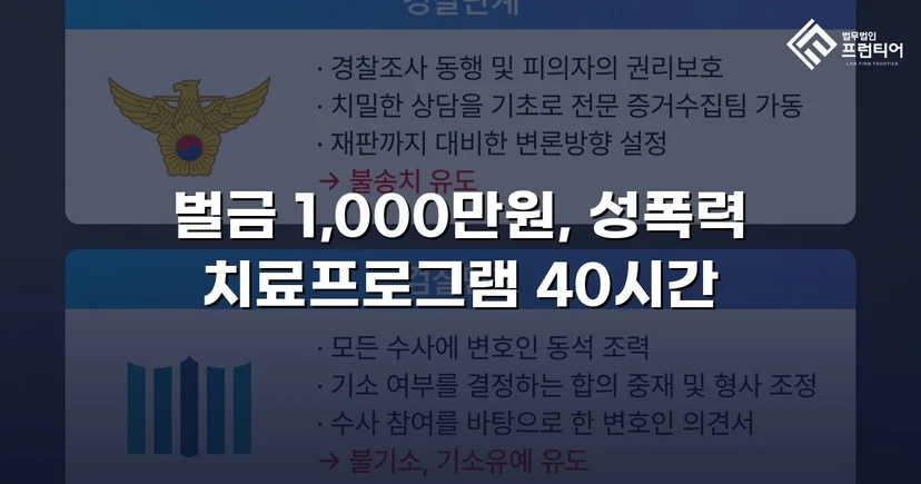 강제추행 혐의, 신상공개·취업제한 면제에 벌금형으로 마무리