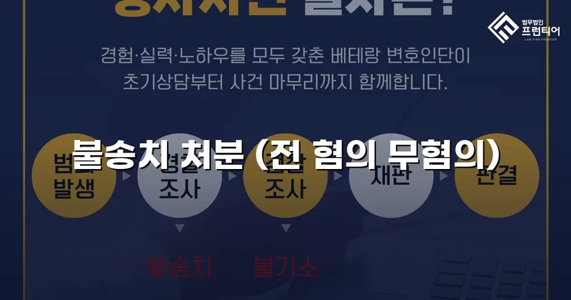 협박·감금·폭행 세 가지 혐의, 모두 불송치로 종결