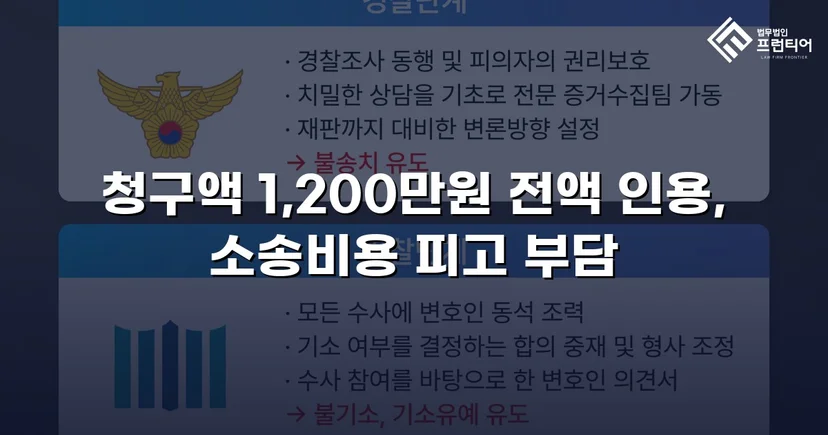 학교폭력 손해배상 청구 1,200만 원, 전액 인용 판결