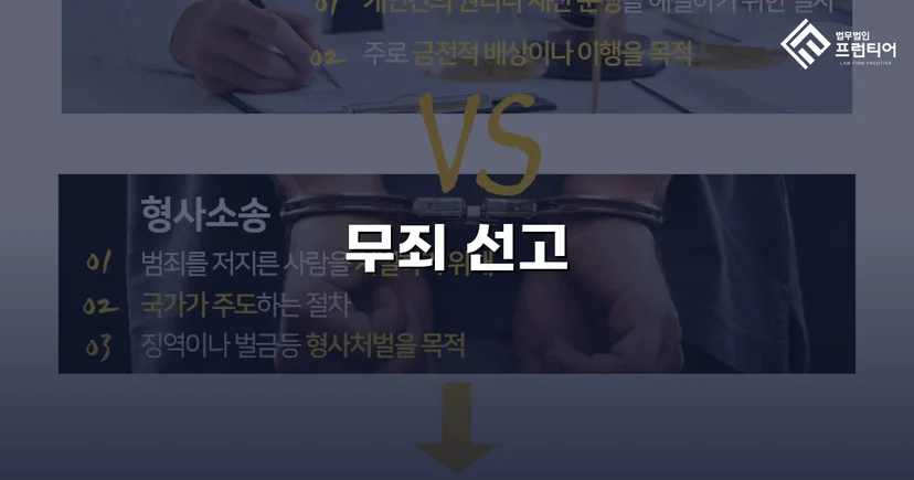 '도급인' 혐의로 기소된 추진위원장, 계약 성격 재정의로 무죄 선고
